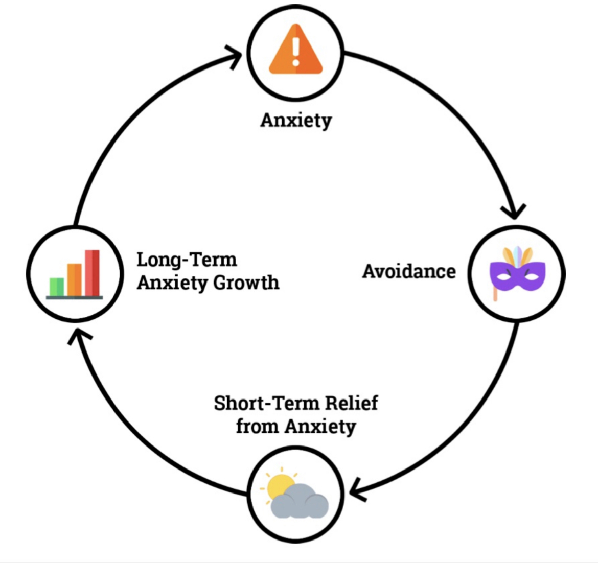 Sarah • @codingchaos@vis.social tweet media
