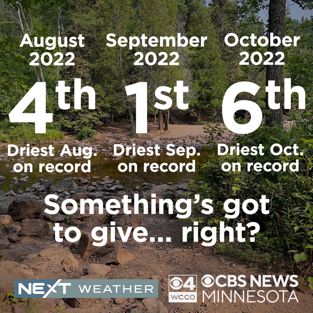 This year’s weather in Minneapolis has been one for the record books, and @AllenWCCO breaks down what the historic lack of rain means for Minnesota.

Tonight at 6pm, watch WCCO and stream live: https://t.co/9pMQzexpYS
Get your full Next Weather forecast: https://t.co/hcQdTh3wDG https://t.co/N2oK1yWkBR