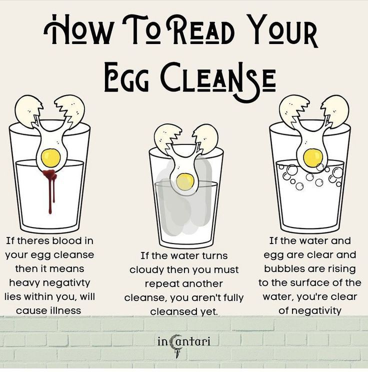 thewitchbrmclst's tweet photo. How to read your Egg Cleanse https://t.co/toBwkYBNKR