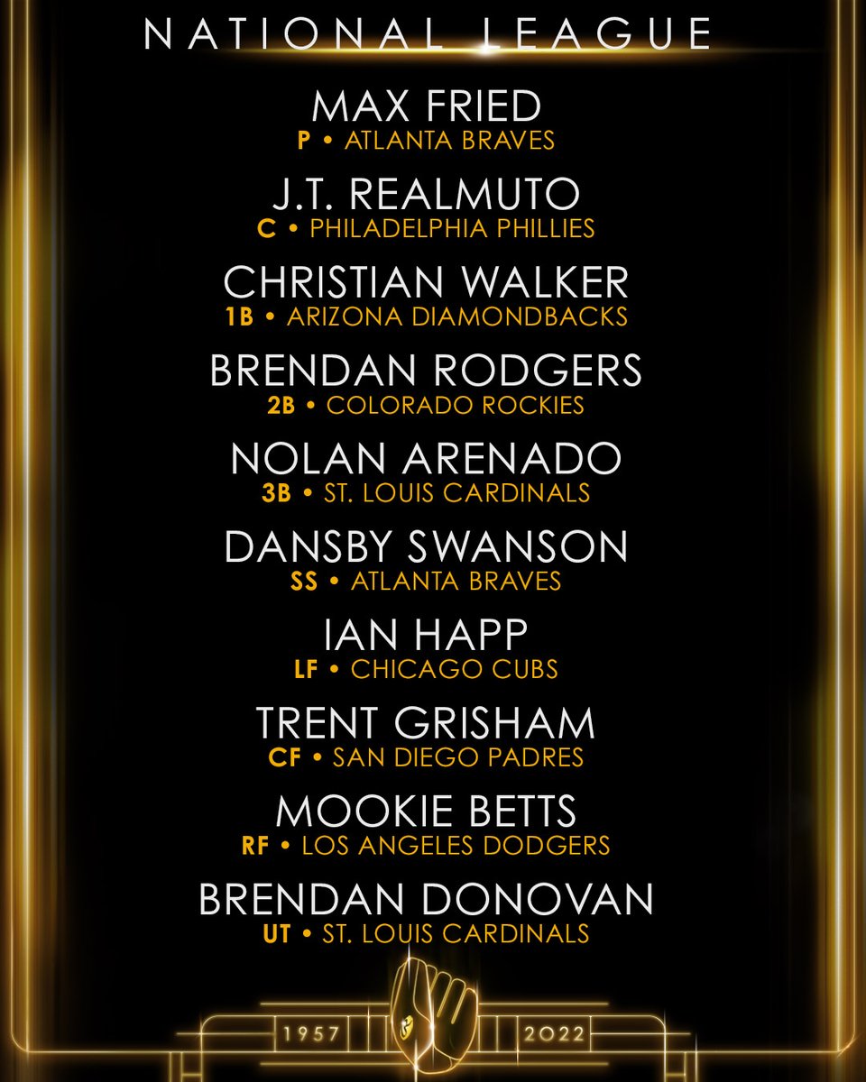 The 2022 Rawlings Gold Glove Award Winners! #RawlingsGoldGloveAwards <a href="/MLB/">MLB</a>
