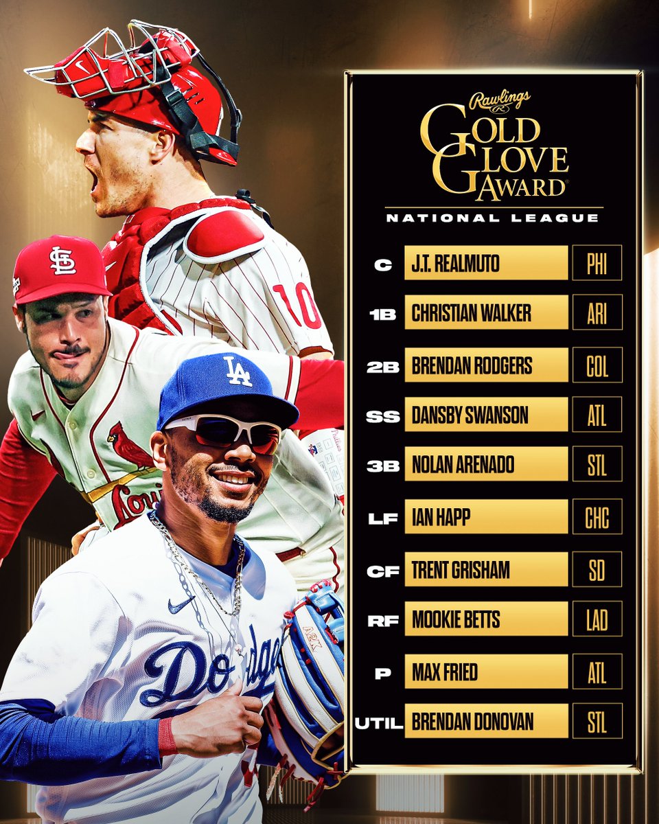 Defense all over the diamond.

Your 2022 National League <a href="/RawlingsSports/">Rawlings Baseball</a> Gold Glove winners!