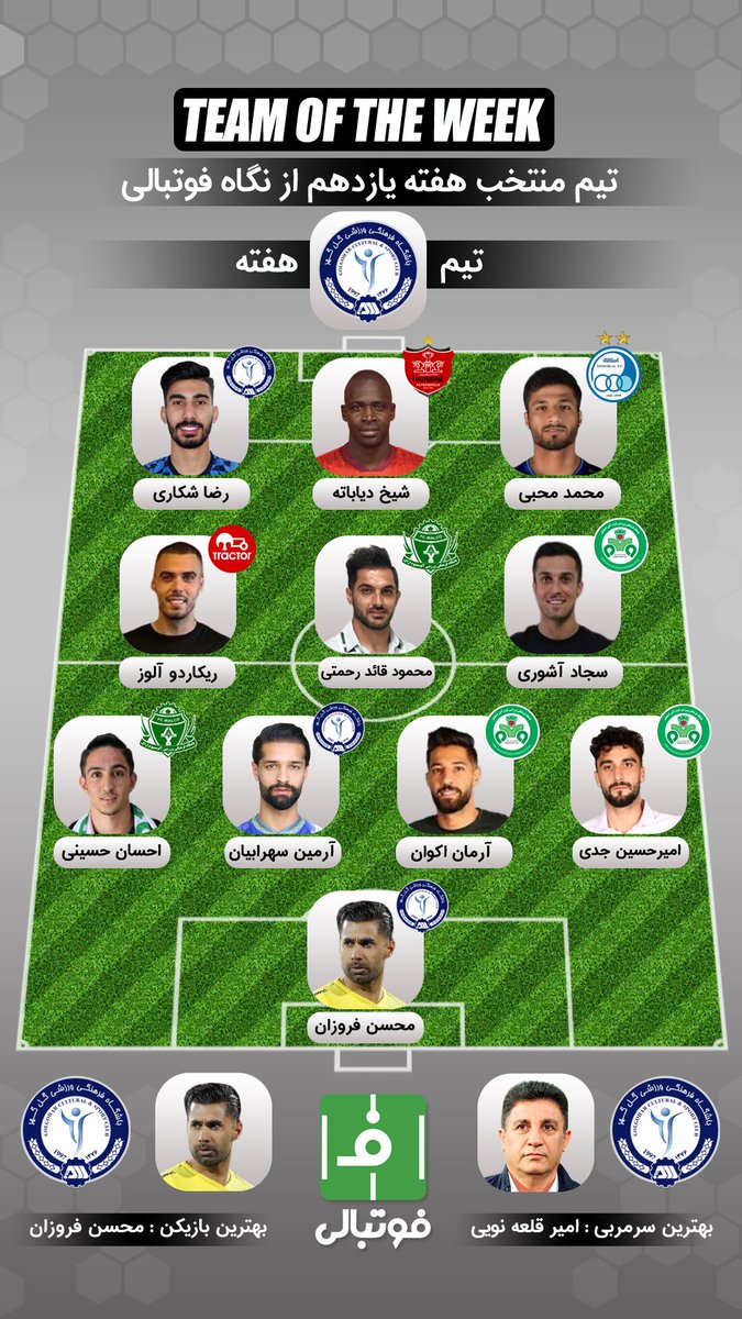 تیم منتخب هفته یازدهم لیگ برتر #فوتبال #ایران 

#فوتبالی
#Footballi #FootballiApp