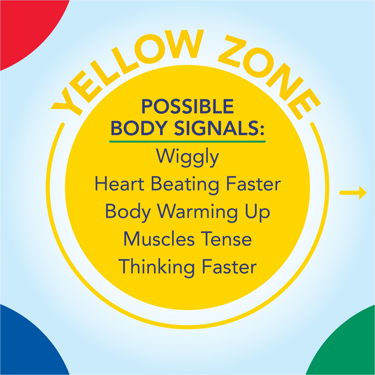 ZonesOfReg's tweet image. The Yellow Zone is when we have more energy and feelings are intensifying, such as feeling excited, fidgety, anxious, or frustrated. Although feelings are becoming stronger, we usually still have a sense of control when in this Zone. ow.ly/zmwL50Lralq
#zonesofregulation