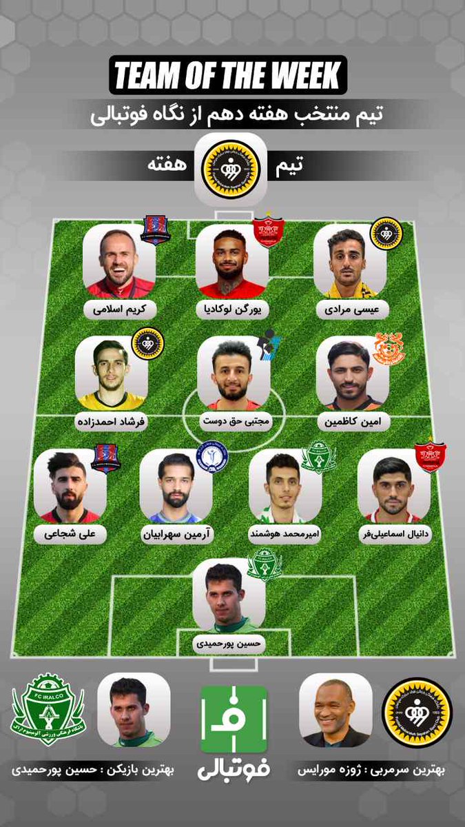 تیم منتخب هفته دهم لیگ برتر #فوتبال #ایران 

#فوتبالی
#Footballi #FootballiApp