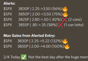 Elevated Trades tweet media