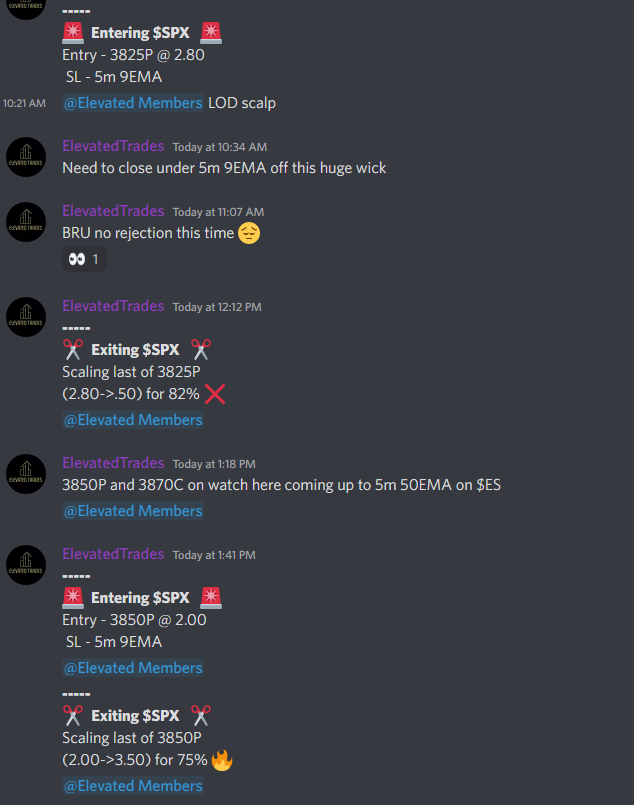 Elevated Trades tweet media