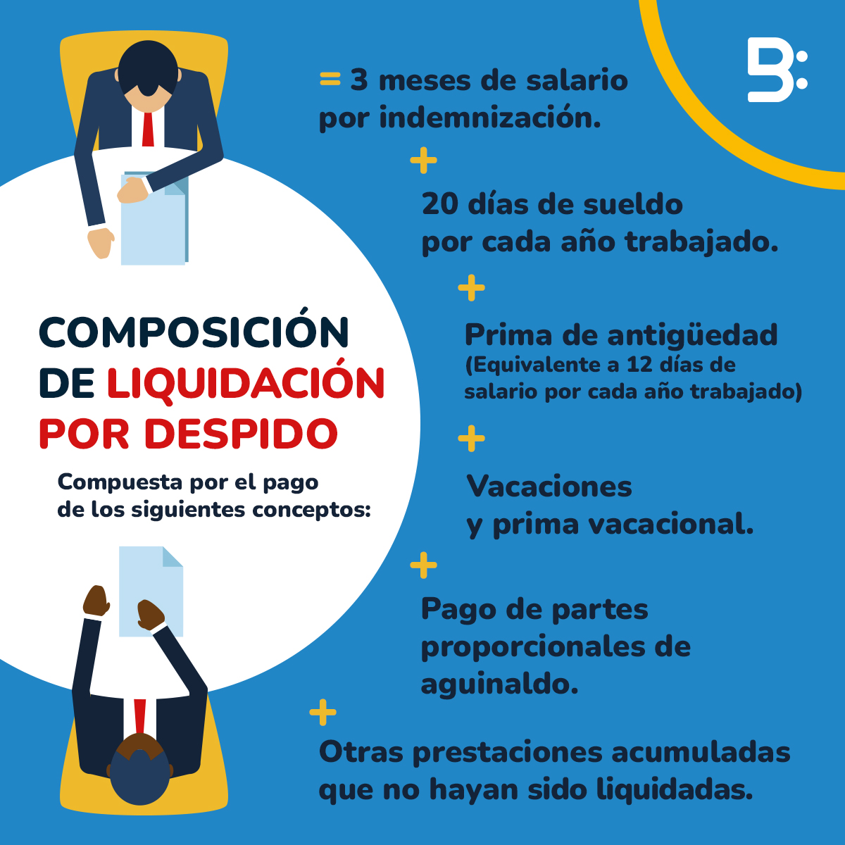 Bits Oficial (@OficialBits) / Posts / X