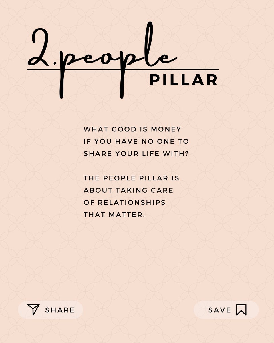 SeekWisdomPCW's tweet photo. Money is a result of understanding what you want and who you have to become to actually receive it.

Redefine Wealth for Yourself with the 6 Pillars of Wealth ✨

#sixpillarsofwealth 
#scalingjoy  #redefiningwealth #patricewashington https://t.co/bh5K9f7sA9