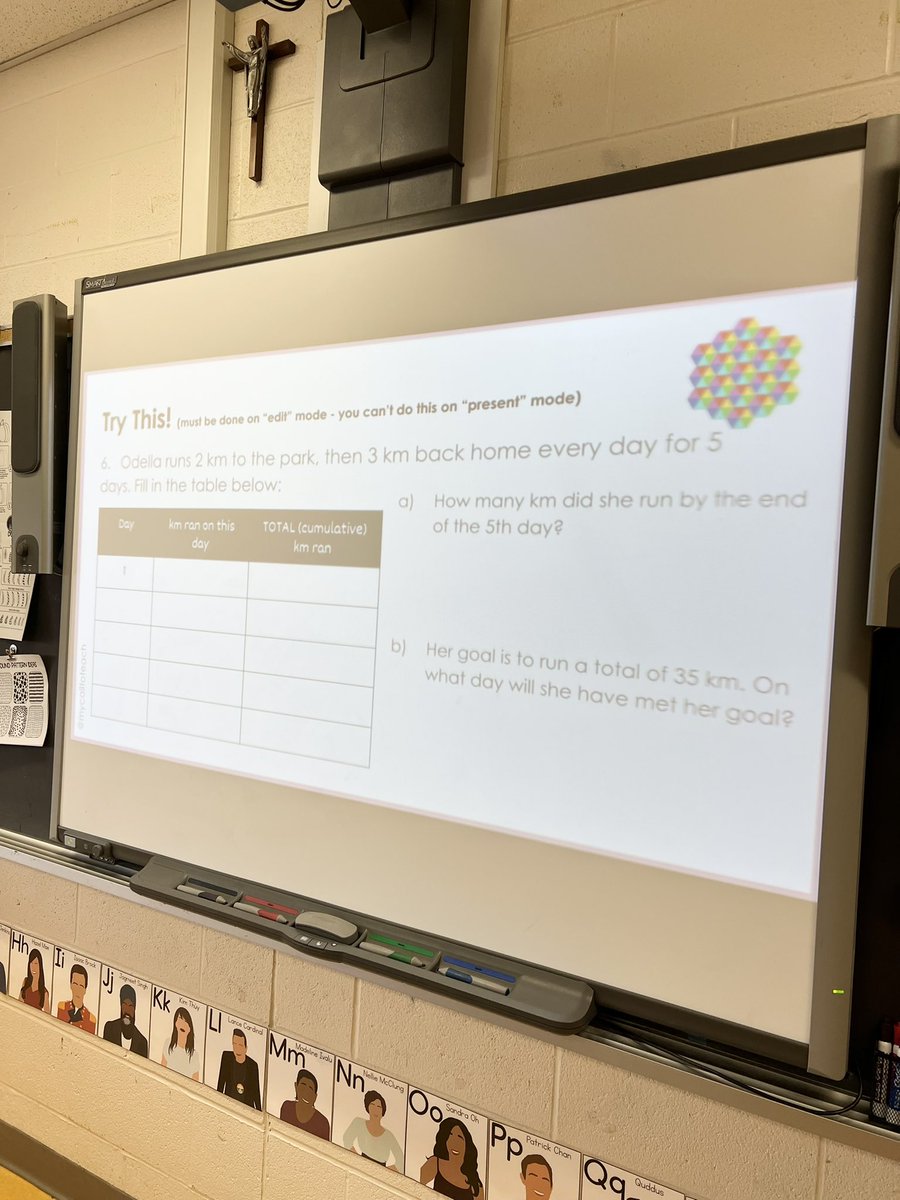 MsRehine's tweet photo. The Grade 4/5s are learning to translate repeating patterns into other representations including a table of values 🏃🏽‍♀️👔 https://t.co/CN9lbY3tWw