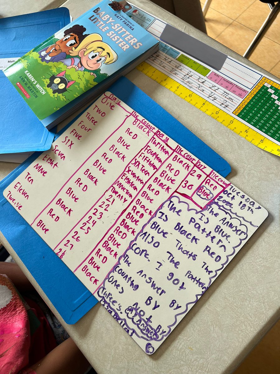 MsRehine's tweet photo. The Grade 4/5s are learning to translate repeating patterns into other representations including a table of values 🏃🏽‍♀️👔 https://t.co/CN9lbY3tWw