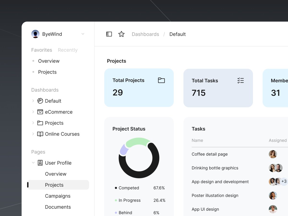FarewelltoWind's tweet image. Snow Dashboard UI Kit is designed based on the new features of Figma
#SnowUI #Dashboard #DashboardUIkit #UIkit #UIdesign #Figma #Dribbble #Behance #ui