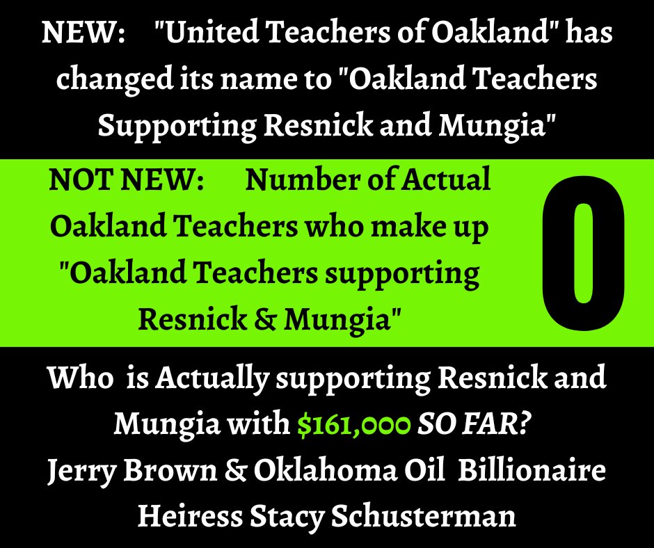 ParentsUniteOak's tweet photo. The Fake Teacher PAC spending just keeps rolling, another $30k dropped today bringing their total up to $161k in just over a week. Billionaires can't buy our schools, spread the word about the candidates NOT named Resnick and Mungia. #oakedu https://t.co/7alEwBZ8dg