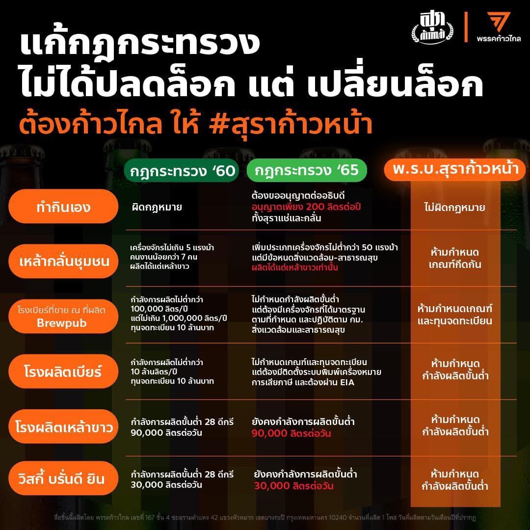 Pannika Wanich tweet media