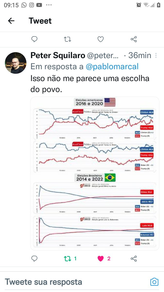 Siliany G. Rosa O Poder emana do povo...🇧🇷🇧🇷🇧 tweet media