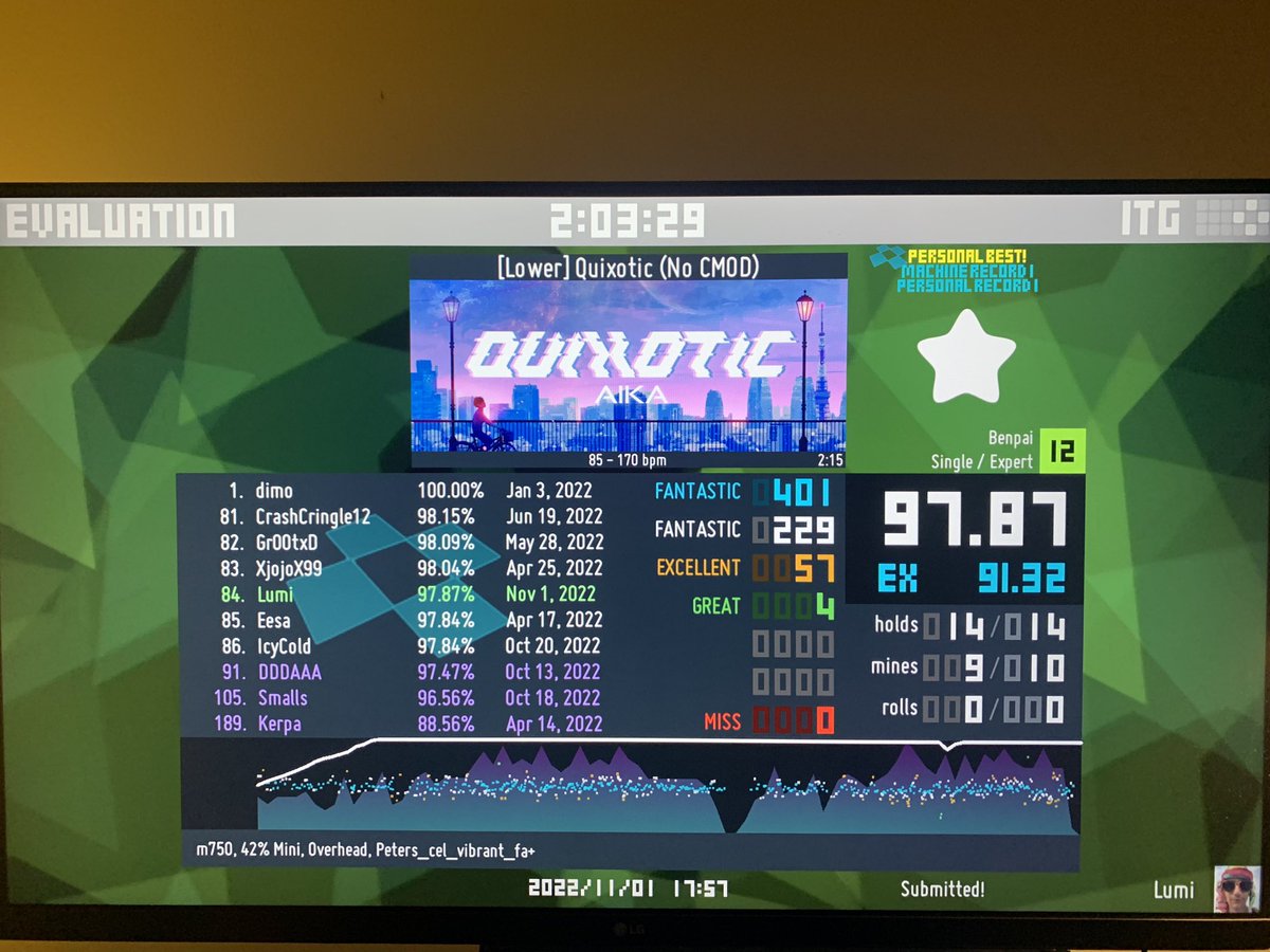 LumiAFK's tweet photo. Oh man, I think I can 2-star Quixotic. How did I crush all my rivals on it?  THEYRE SO GOOD AT ITG

13E on For You (sorae chart)????  Holy shit where’s this acc coming from??

If- is really fun.  Hoping to star that before RIP 12.5. See y’all in Illinois later this month! https://t.co/YNtYmRfeJS
