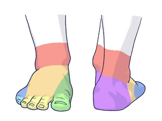 最近描いてるイラストの本です。表紙デザインなど決定したらまた紹介します。  