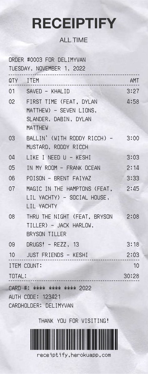 my all time is basic but my last month 🤩