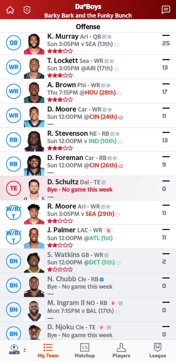 CtZ_91's tweet photo. @NFLFantasy Yep https://t.co/sEIECTof73