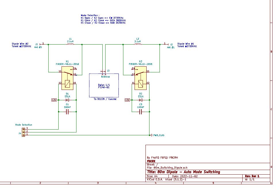 F8CRH Franck tweet media