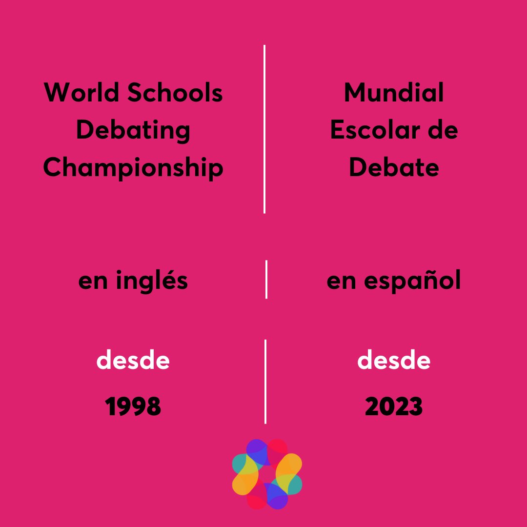 País más ganador WSDC: Australia🌏
País más ganador MED: ❓