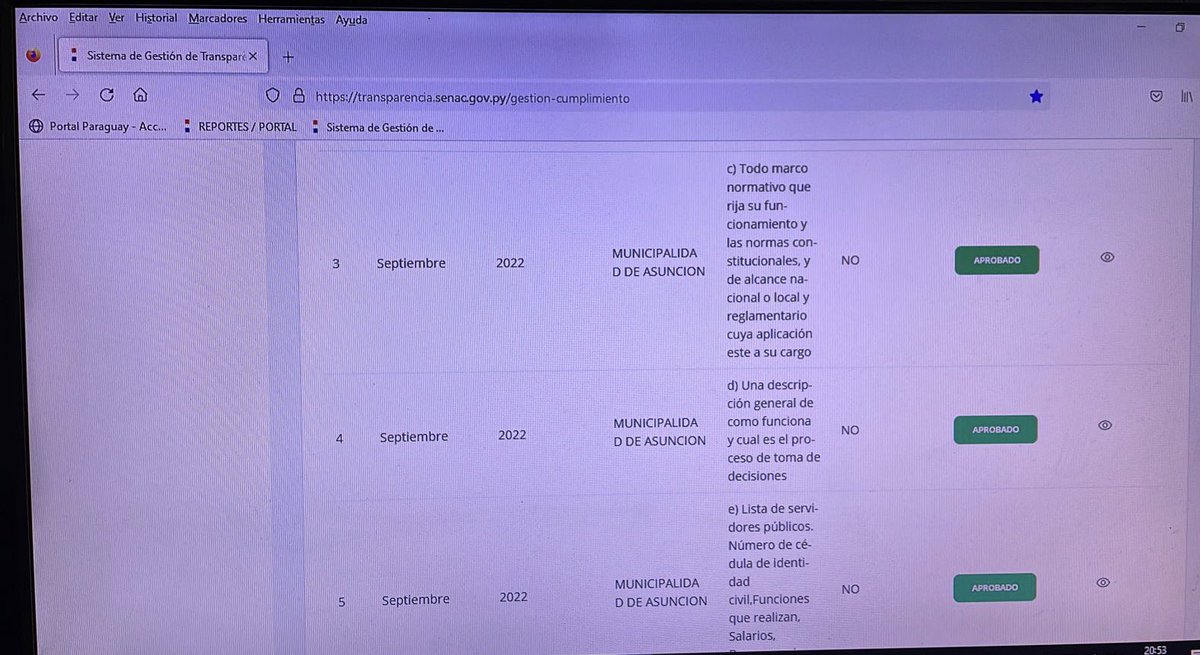 HernanRSotelo_'s tweet photo. La Secretaria Nacional Anticorrupción informa que @AsuncionMuni bajo la gestión de @nenechopy es el único municipio que cumple el 100% de los 17 puntos requeridos por la Ley 5282/14 de Transparencia. 
Es la 1ra. vez que un municipio alcanza esto y sigue siendo el único del país. https://t.co/yGiAob47rJ