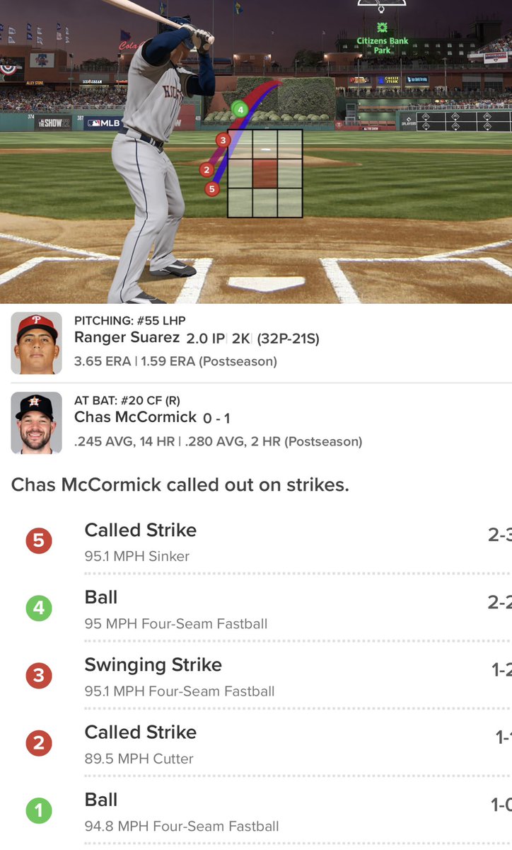 KeithWKiser's tweet image. 2 and 5 are called strikes. @brianmctaggart @KPRC2RandyMc