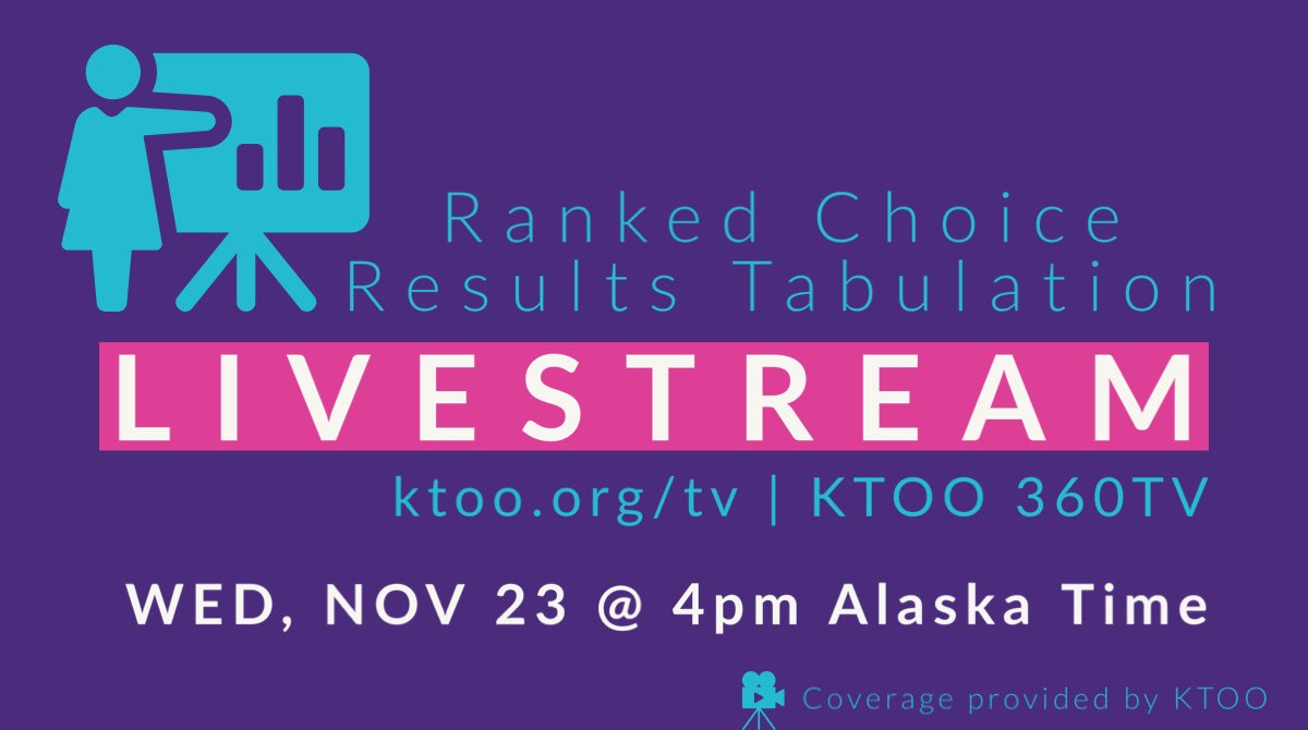 ak_elections's tweet photo. KTOO will provide live Gavel Alaska special coverage of RCV tabulation on Nov 23 starting at 4pm Alaska Time. It will be broadcast live on KTOO 360TV (available via broadcast, cable, satellite, ARCS tv services across AK, and can be streamed live on https://t.co/pzAERDiTBm  1/2 https://t.co/HMgRetFUFt