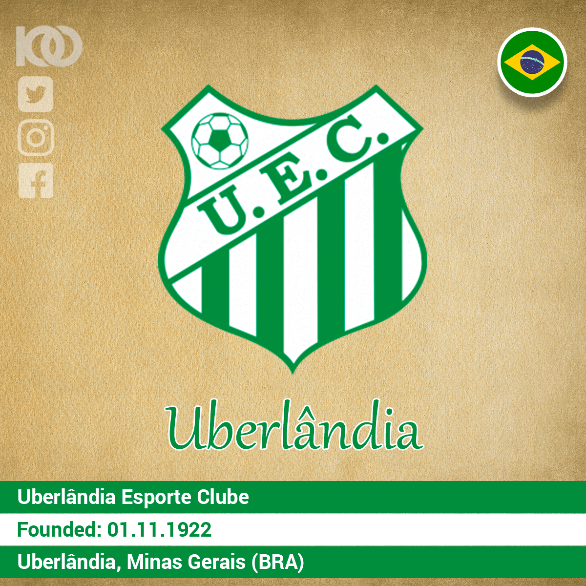 Arquivo100's tweet photo. #Centenario
Da cidade de mesmo nome, o Uberlândia é um dos times mais tradicionais do interior mineiro.
Nascido de membros do Partido Republicano Mineiro, na cidade de Uberabinha, quando Uberlândia se chama assim, influenciando no primeiro nome do clube: Uberabinha Sport Clube 🧵 https://t.co/EQKVpG9HVw