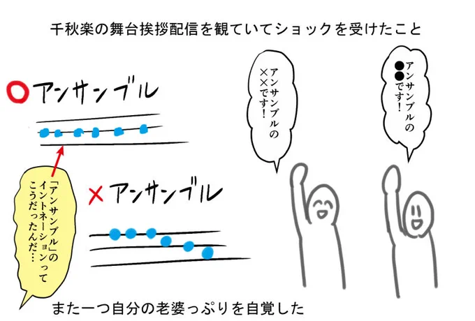 フリート 
