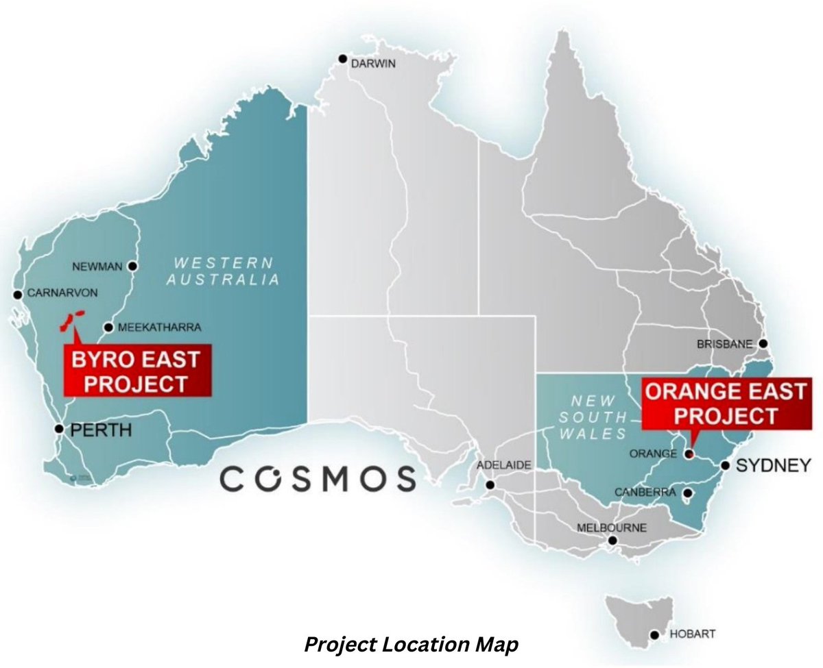 RR_Stars's tweet photo. #Cosmos Exploration advised that it has identified multiple kilometre-long #RareEarth Element (REE) trends at its #Byro East Project, after reviewing the #REE potential in soil data results from recently completed surveys.

https://t.co/RvoSf466Cz

#C1X #nickel #copper #ASXNews https://t.co/UglJdZCjAB