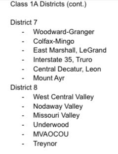 Quinn_Douglas_'s tweet photo. Class 1A

This is the one Class where there isn’t a district that blows me away with its difficulty.

Balanced out pretty evenly.

#iahsfb https://t.co/Mrkb0BFjvl