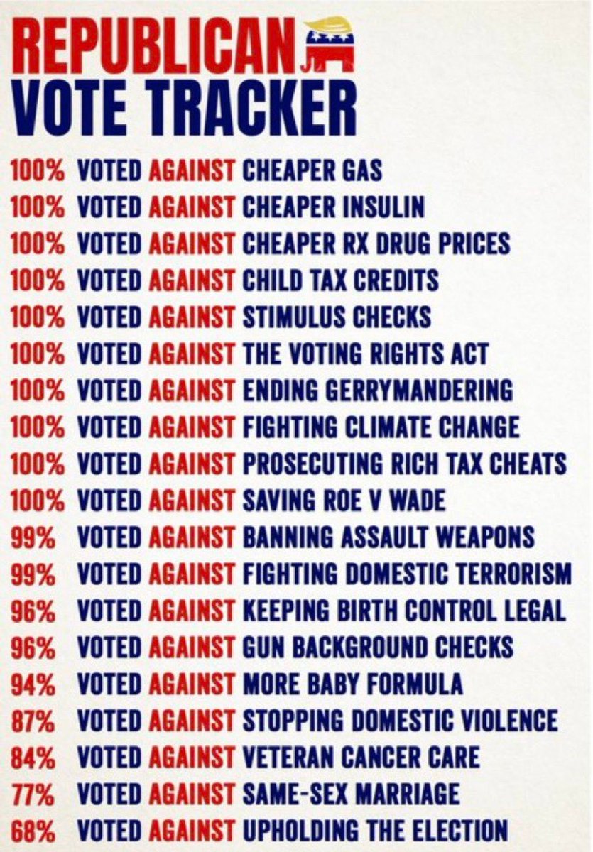 Just_Some_Hippi's tweet photo. @GOP Y’all are NOT Reagan Republicans… that ship sailed long ago. https://t.co/hYMYGcs3Fz