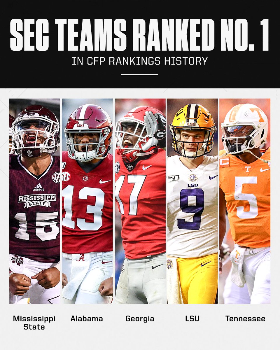 SECNetwork's tweet photo. Tennessee is the fifth SEC team to hold the No. 1 spot in the CFP rankings.

No other conference has had more than one. https://t.co/sXpqrQRDkc