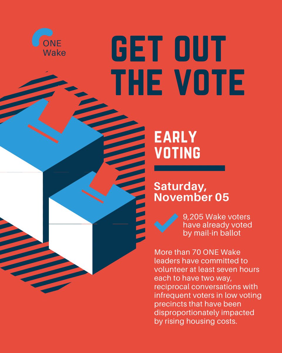 OrganizingWake's tweet image. Don’t forget‼️
Last day for early voting is Nov. 5th
You can find the list of early voting sites below:

bit.ly/3T1h8nw

#onewake #GetOutTheVote