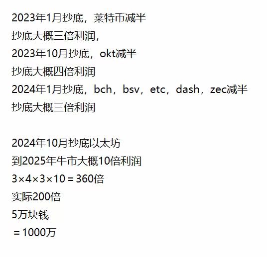 理想很丰满，我出5万块钱，谁来操作一下，我只要500万，剩下500万算手续费