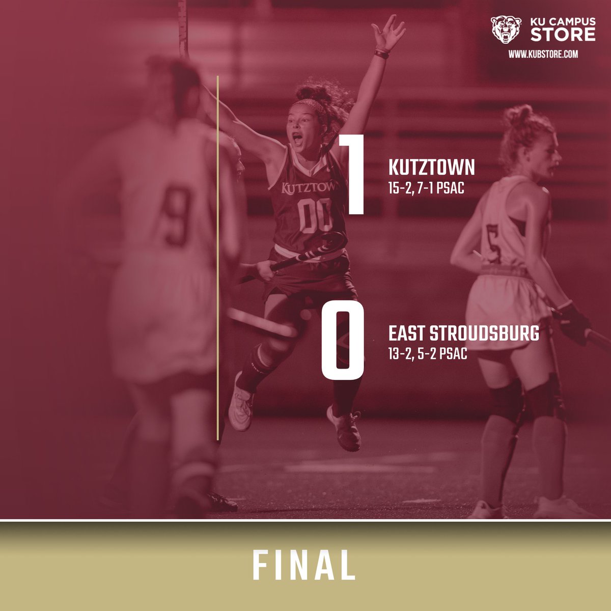 KUGoldenBears's tweet image. FH | FINAL | Raise your hands in the air if you just beat the No. 1 team in the country!

Breann Craley's third quarter goal propelled No. 3 @KUFieldHockey to a 1-0 victory over top-ranked East Stroudsburg! #HereYouRoar