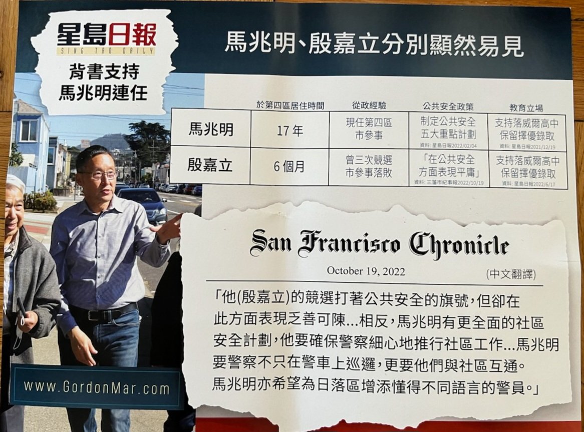 ManKitLam4's tweet photo. @D4GordonMar campaign sent out Chinese mailers but I have some serious questions;

1 flyer says @JoelEngardio lives in D4 for only 32 days while another says 6 months🤨  

Fact is Joel has been living in the same house for 8 yrs. These mailers aim to mislead Chinese voters👎 https://t.co/2mdhnjgnvh