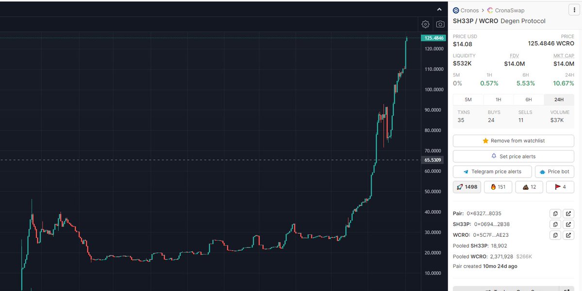 Degen__Protocol's tweet photo. Killing the #CronosChain! @cryptocom ain't ready for the awesomeness of the #EliteToken and the genius mind of our Dev @don_function
#crofam #CRO #Cronos #CronosNFT
@cronosapp @cronosinstantly @NewsCronos @CROResearch @VVS_finance @CroSwapOfficial @Cronos_World @elk_finance https://t.co/o527fa7ika