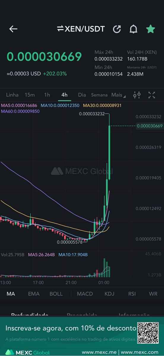 #Xen $Xen 0.01$ #Crypto