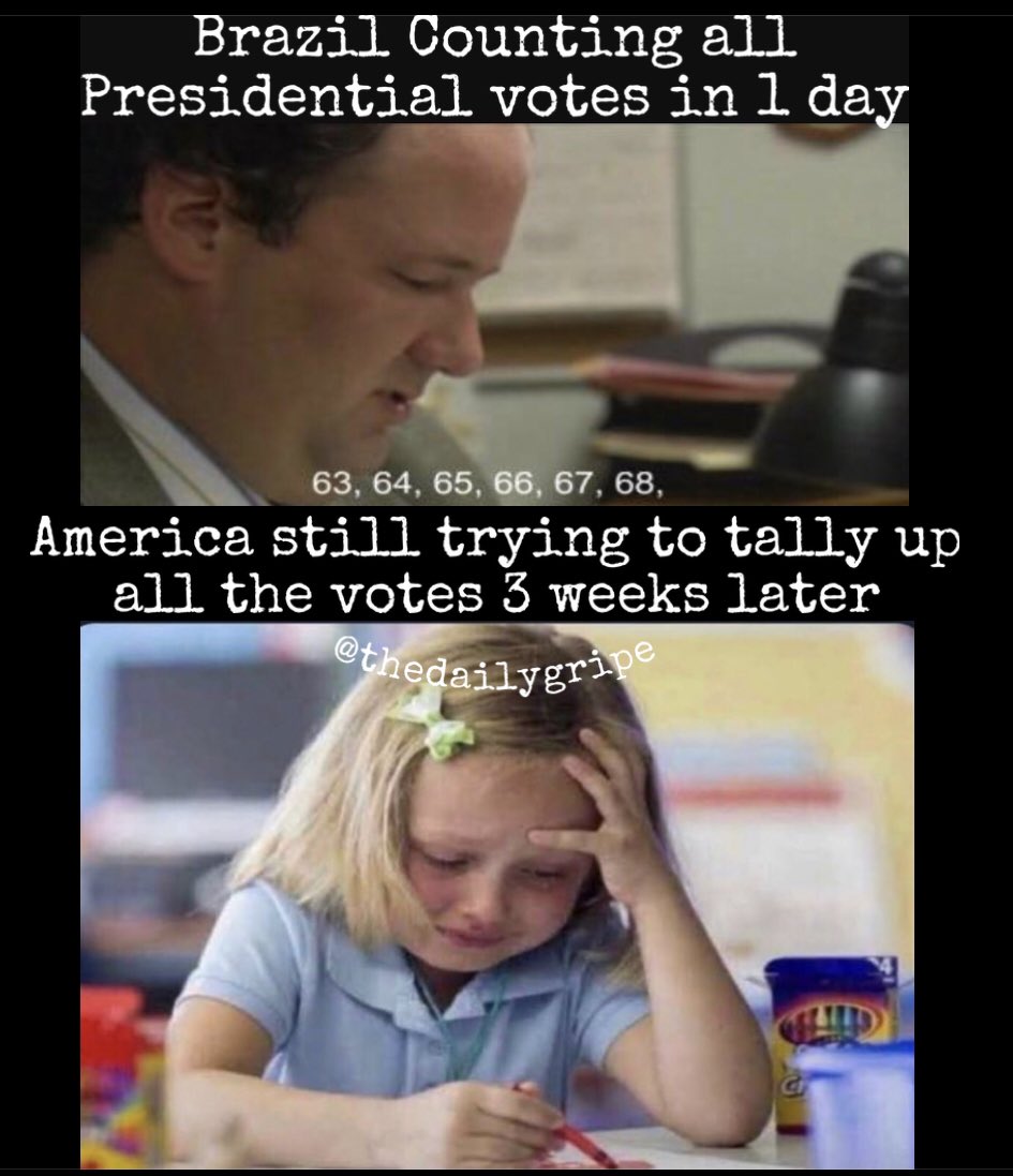 DailyGripeMemes's tweet image. It’s 2022 and people want to go to Mars but we can’t figure out how to count Presidential votes in a timely and orderly fashion? #BrokenGovernment #BrokenVoting #Corruption #ReformTheGovernment