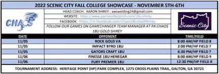 Heading to the Scenic City Fall Showcase this weekend in Daulton, Georgia!  Come check us out! 🌪🥎