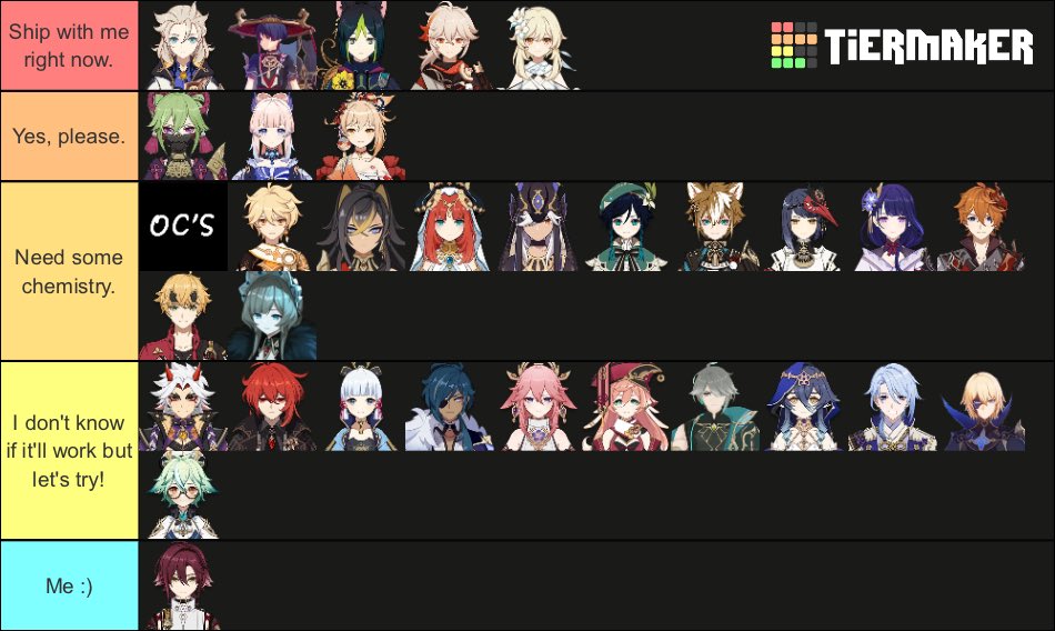 ||Heizou’s shipping tier list!
A lot of it will depend on chem and ships will definitely be subject to move around! Don’t feel pressured to ship as platonic relationships are always welcome!

Poly ships are welcome with trusted mutuals! ✨