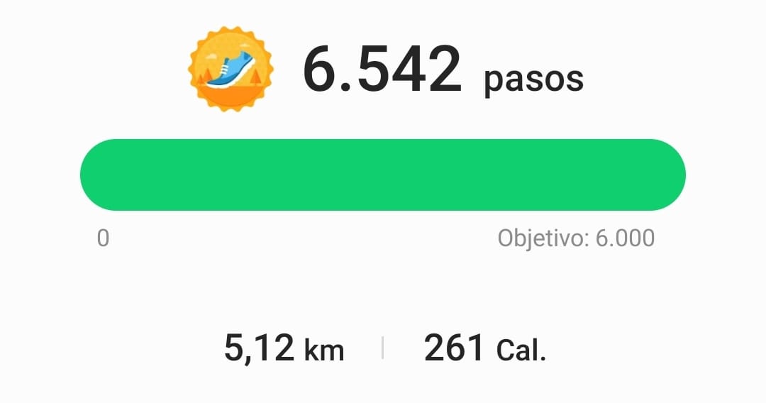 Otro día exitoso 😎
#pancoe #pancoemundial #ROMA5