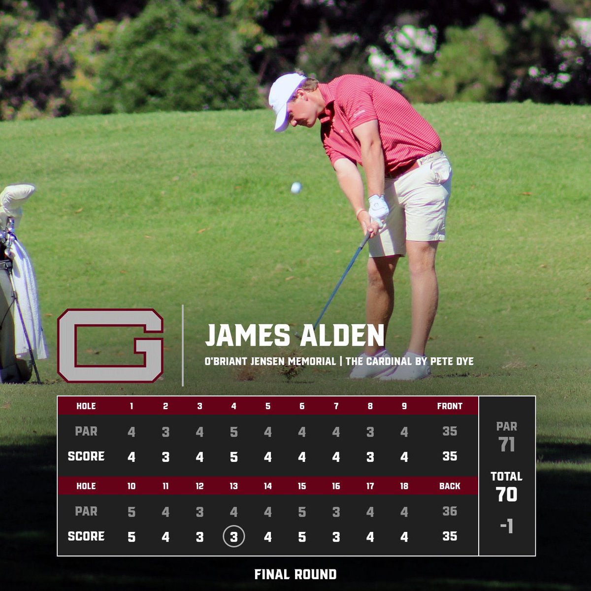 Guilford Golf tweet media