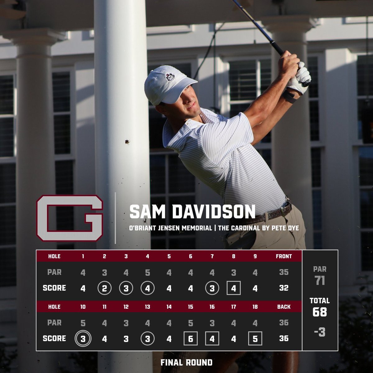 Guilford Golf tweet media