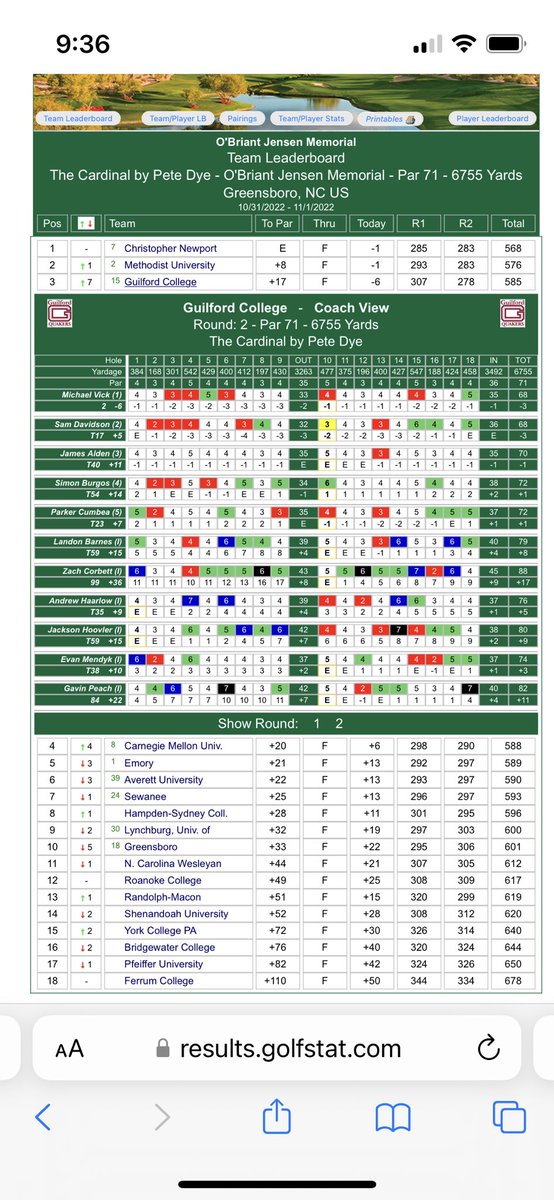 Guilford Golf tweet media