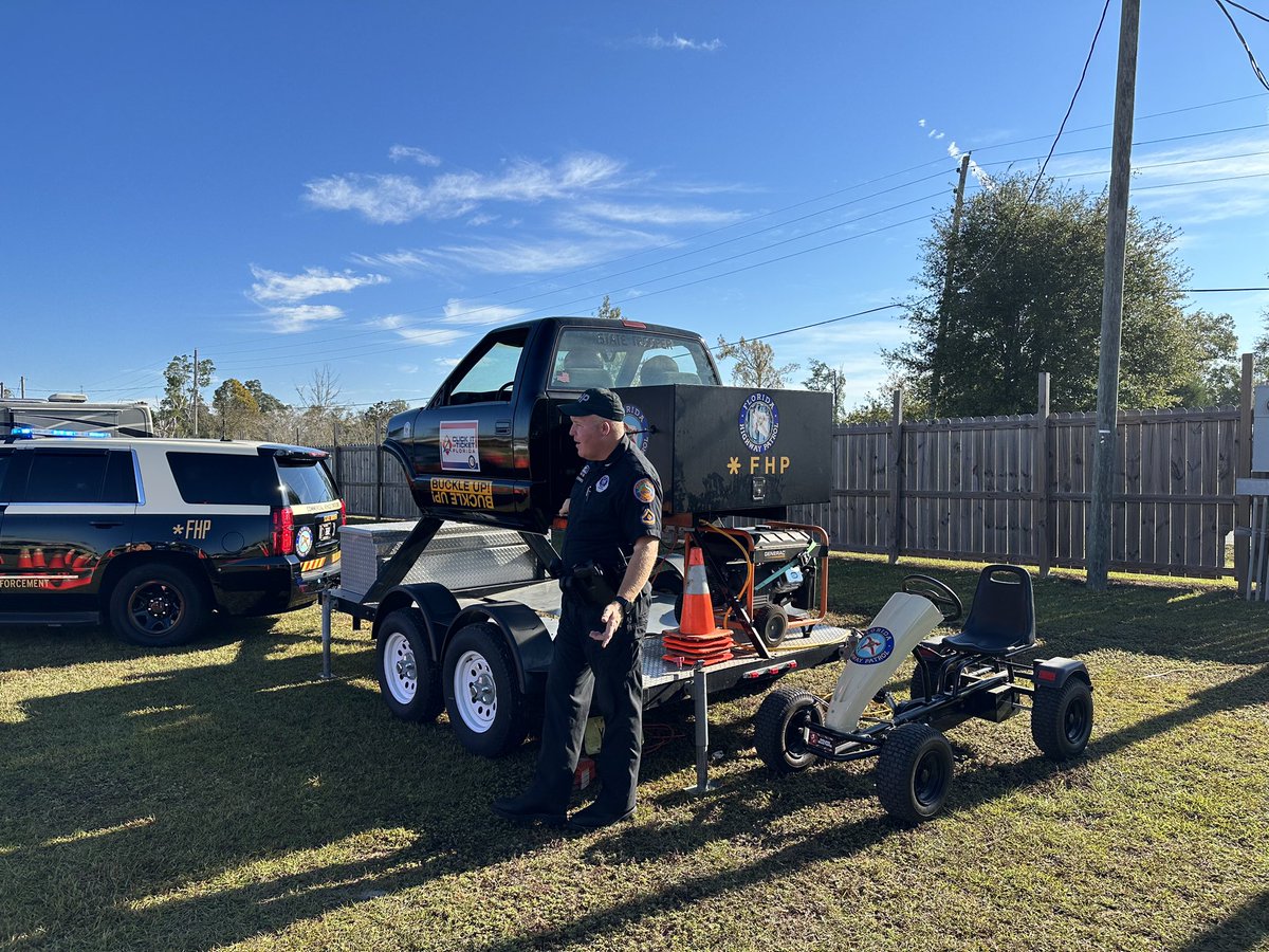 FHP Panhandle tweet media