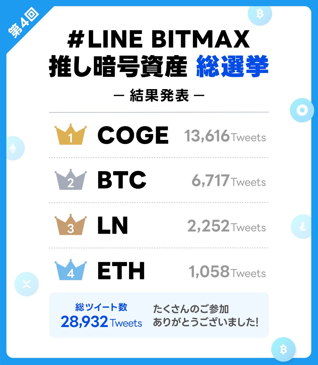 LINE BITMAX tweet media