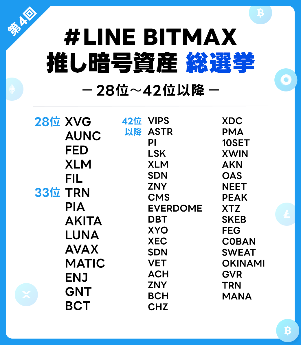 LINEBITMAX推し暗号資産 28位〜はこちら🏅