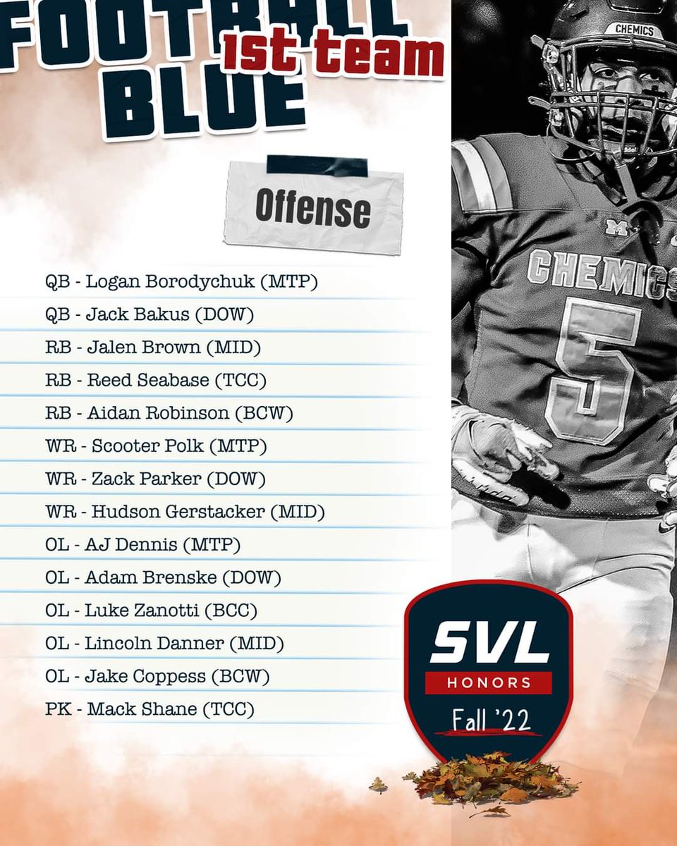 Steve_pKlein's tweet photo. Extemely proud of all these MP kids - especially the 2 in our house.   Let's keep this great season going!!

@Aidan_Klein_ @EPolk10_ @jnfrklein https://t.co/sZbz1jxCbk